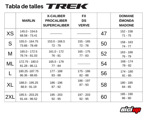 Trek Marlin 7 Gen 3 2025